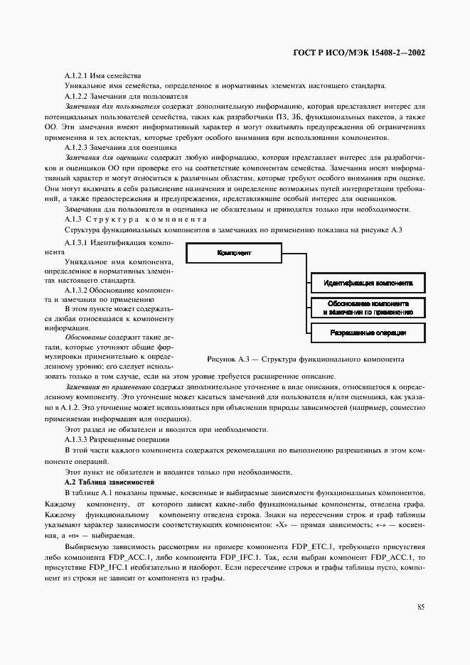 ���� � ���/��� 15408-2-2002. �������� 91