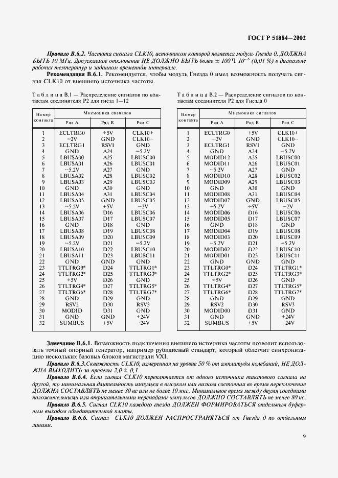   51884-2002.  17