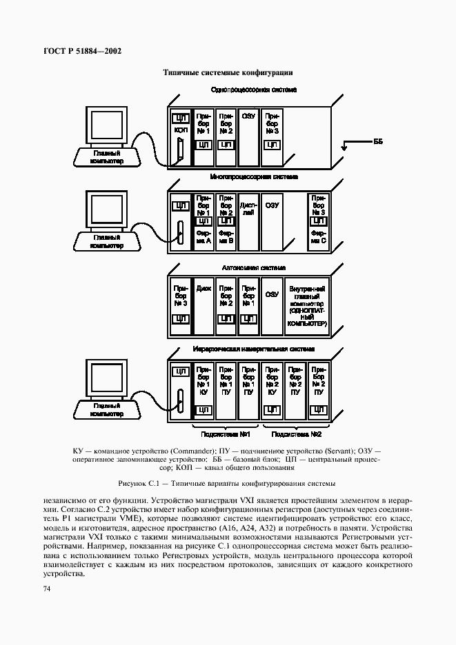   51884-2002.  82