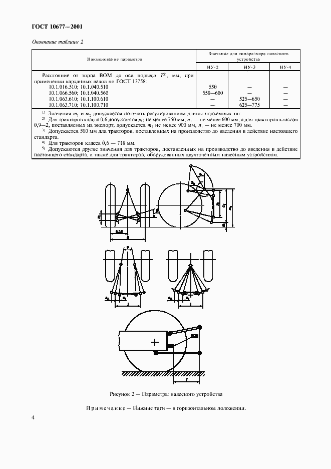  10677-2001.  7