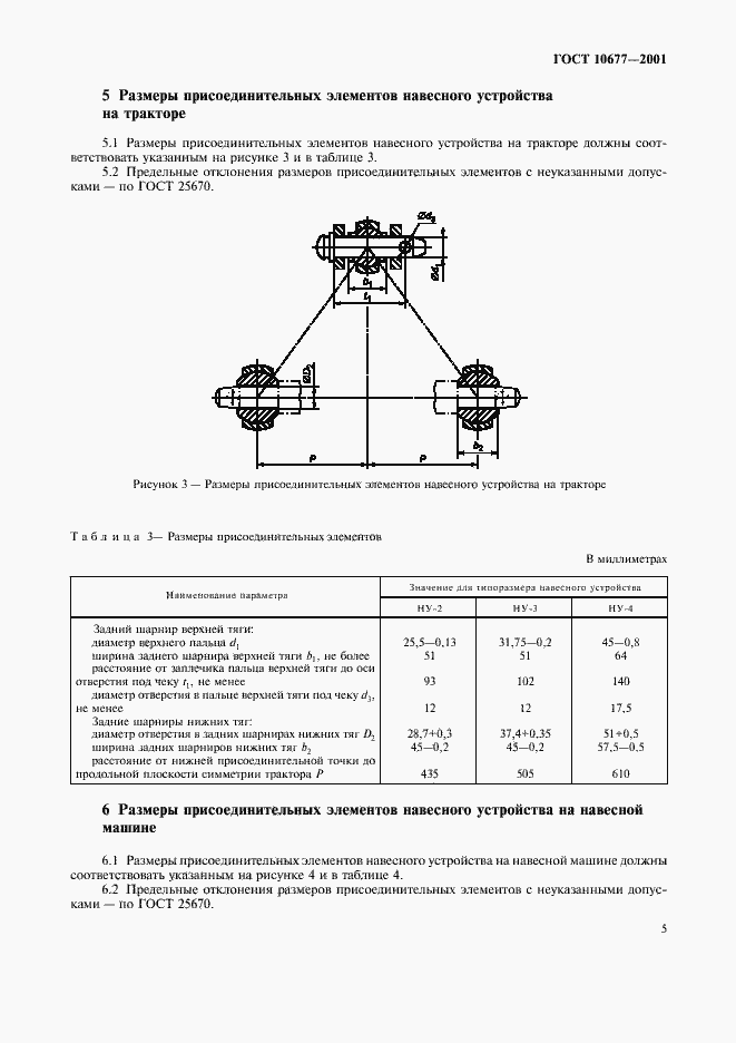  10677-2001.  8