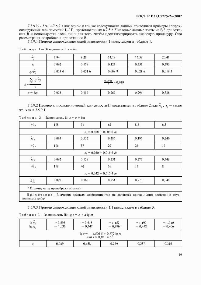 ���� � ��� 5725-2-2002. �������� 27