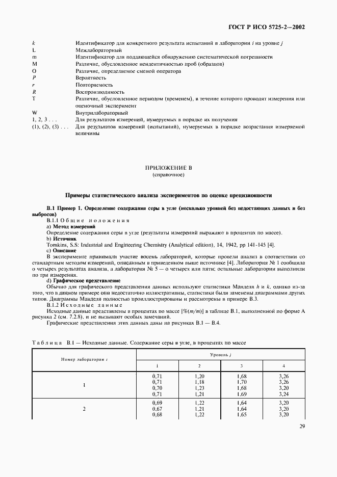 ���� � ��� 5725-2-2002. �������� 37
