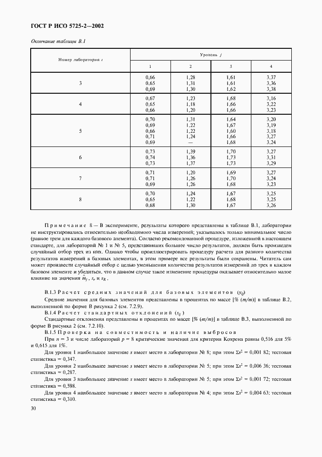 ���� � ��� 5725-2-2002. �������� 38