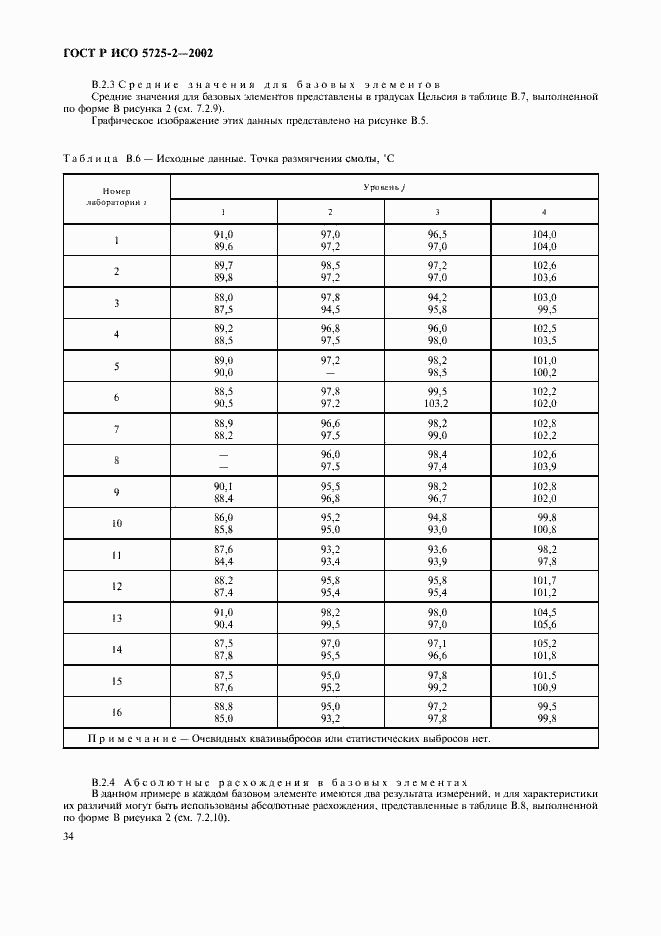 ���� � ��� 5725-2-2002. �������� 42