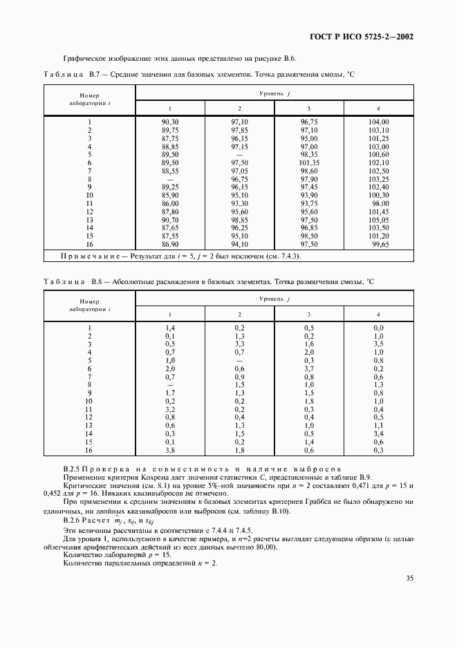 ���� � ��� 5725-2-2002. �������� 43