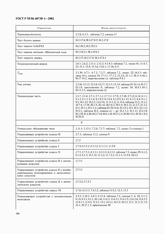 ���� � ��� 60730-1-2002. �������� 201