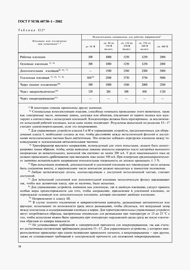 ���� � ��� 60730-1-2002. �������� 61