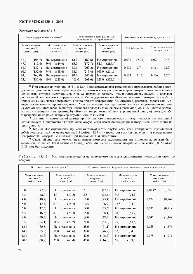 ���� � ��� 60730-1-2002. �������� 79