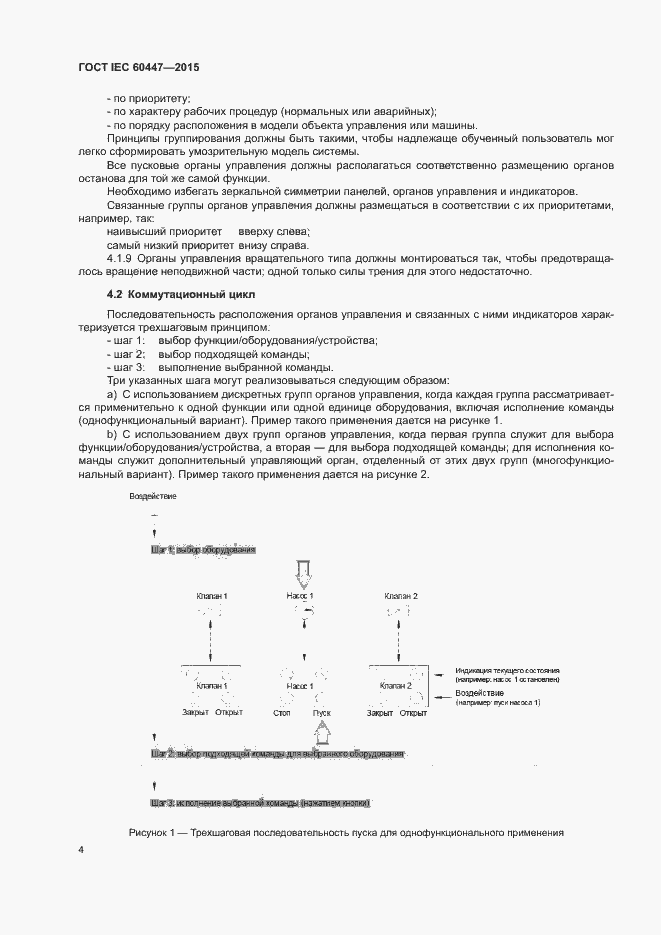  IEC 60447-2015.  8