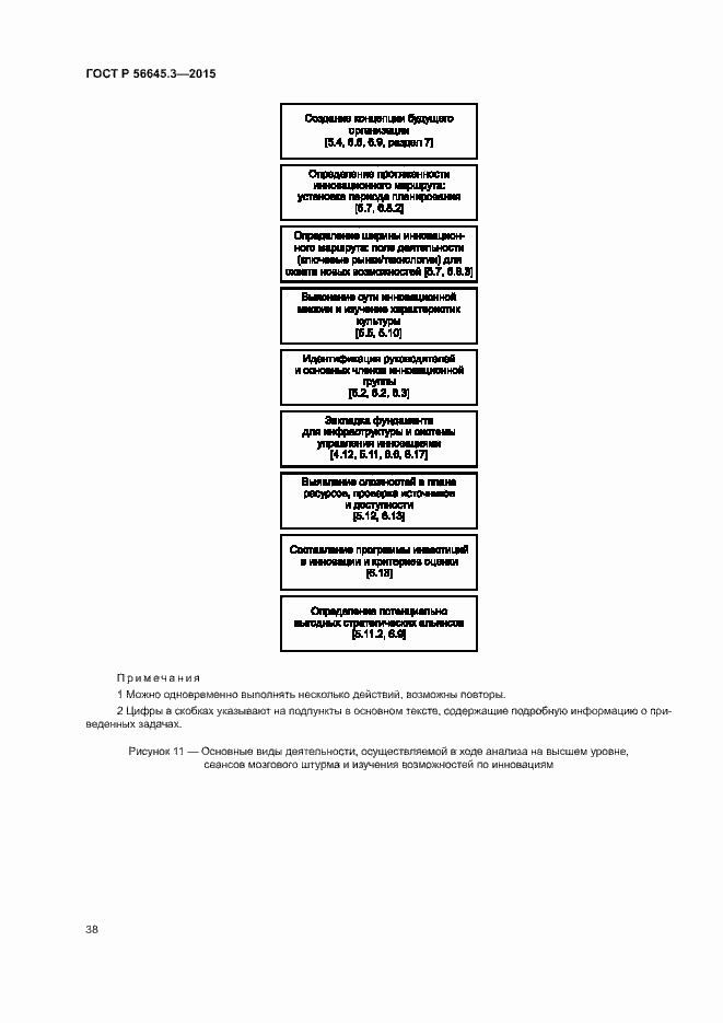   56645.3-2015.  48