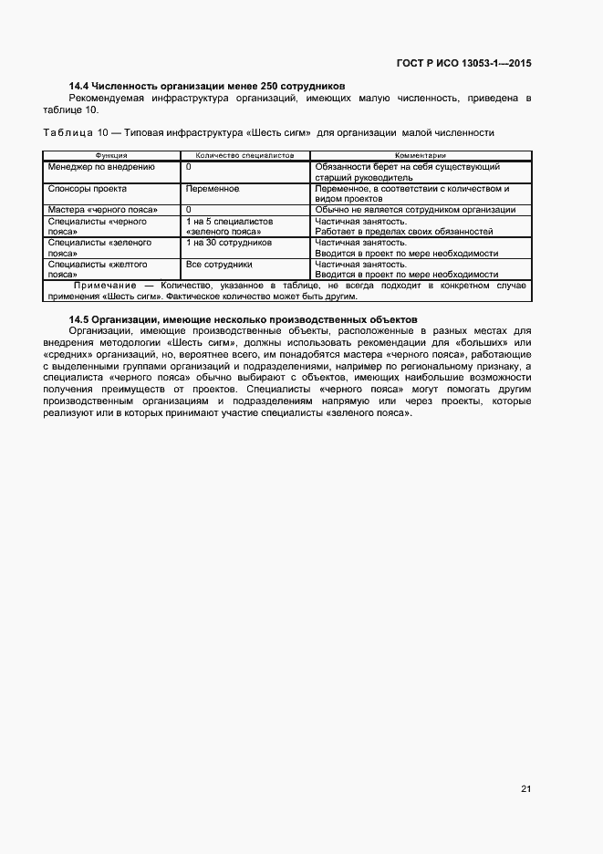���� � ��� 13053-1-2015. �������� 24