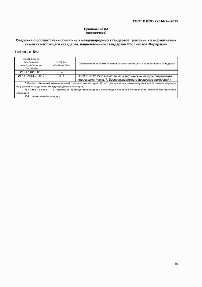 ���� � ��� 22514-1-2015. �������� 23