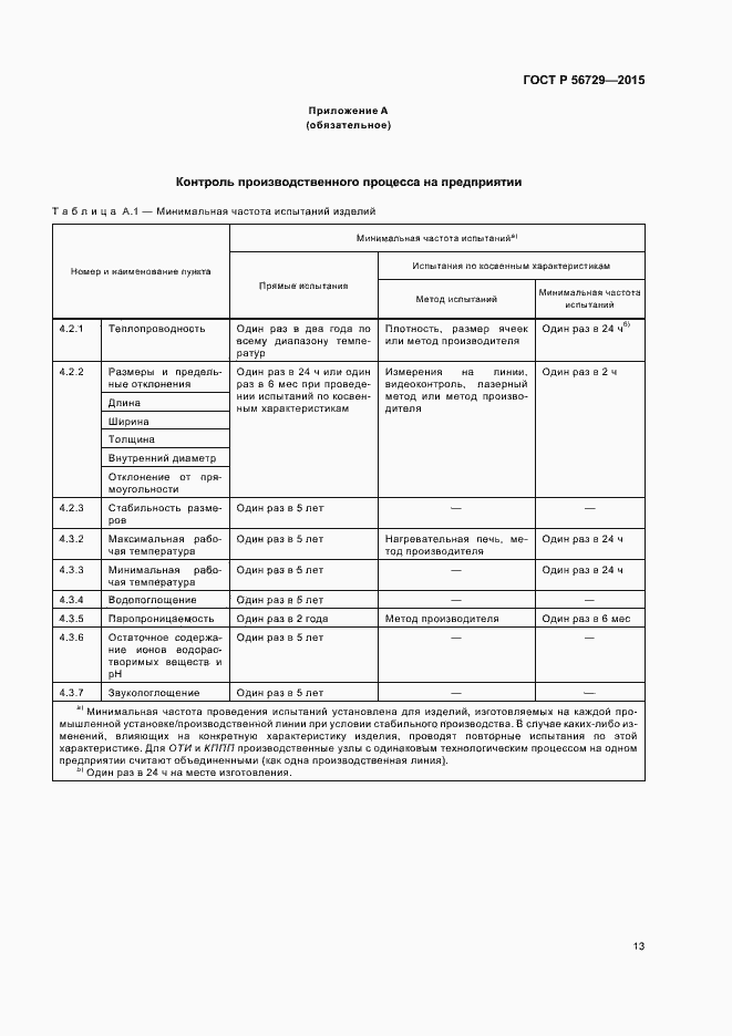 ���� � 56729-2015. �������� 17