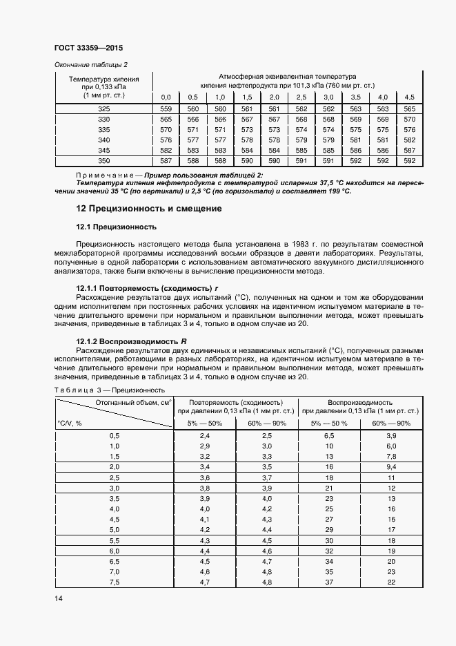 ���� 33359-2015. �������� 19