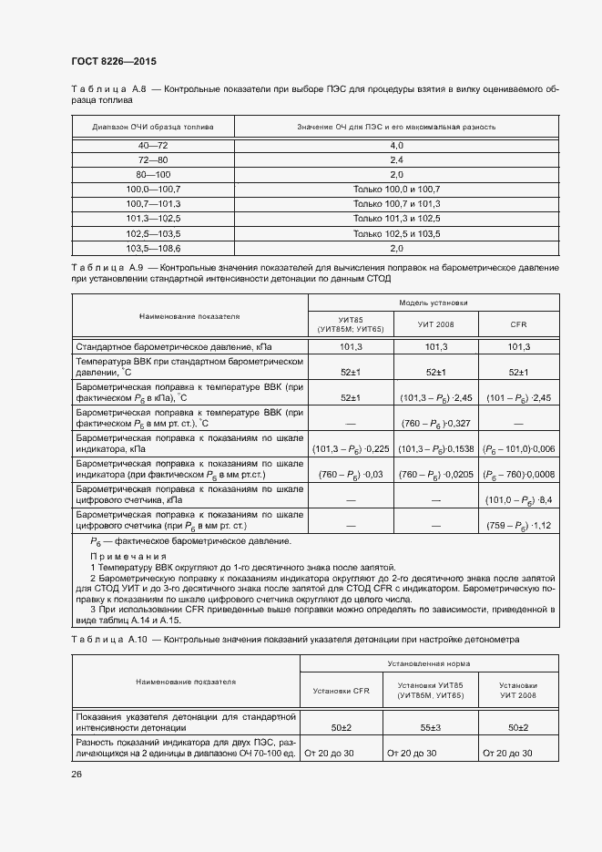 ���� 8226-2015. �������� 29