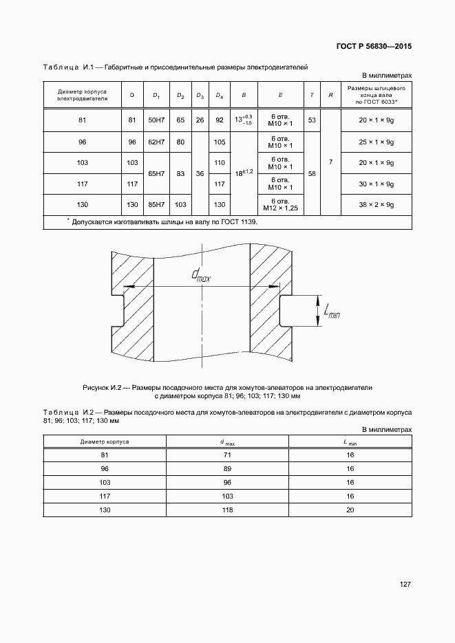���� � 56830-2015. �������� 133