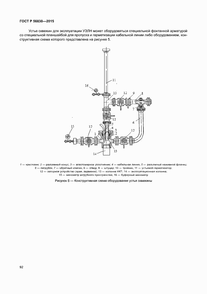 ���� � 56830-2015. �������� 98