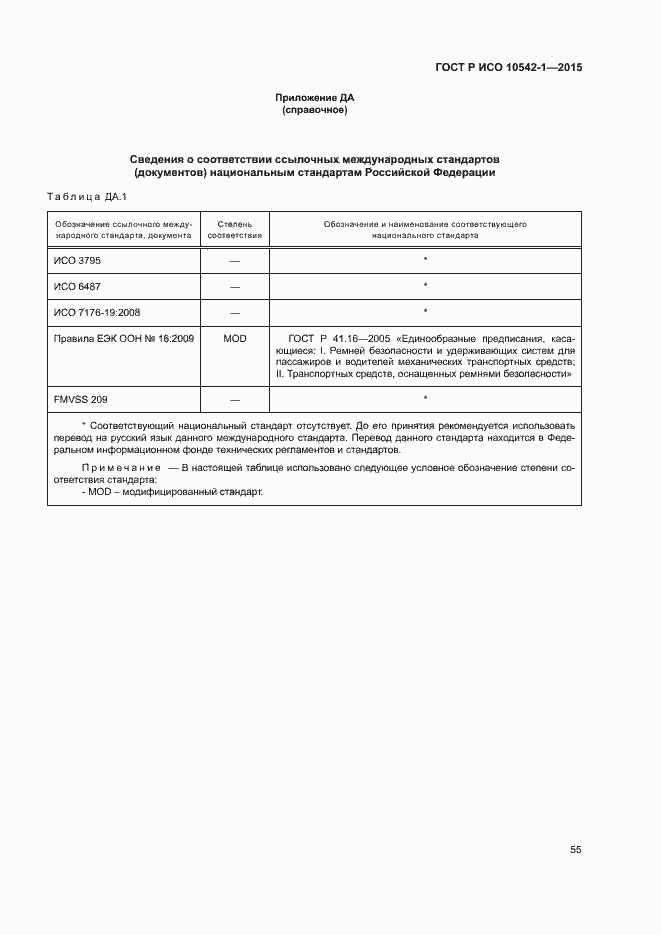 ���� � ��� 10542-1-2015. �������� 61
