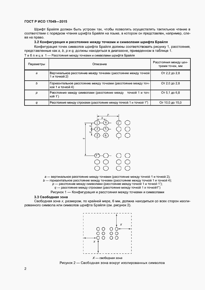 ���� � ��� 17049-2015. �������� 5