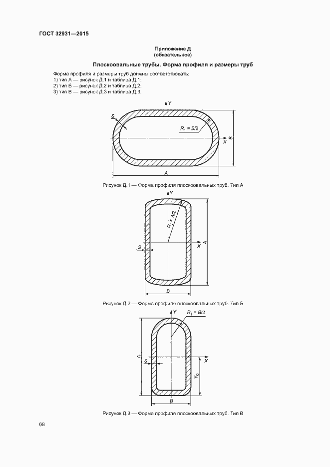 ���� 32931-2015. �������� 72
