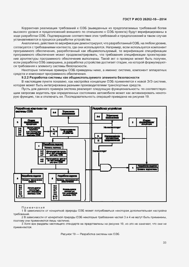 ���� � ��� 26262-10-2014. �������� 38