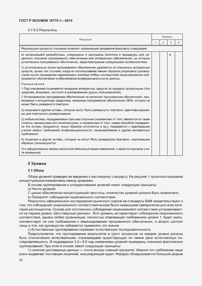 ���� � ���/��� 19770-1-2014. �������� 38