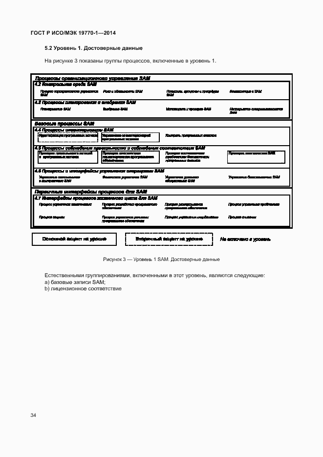���� � ���/��� 19770-1-2014. �������� 40