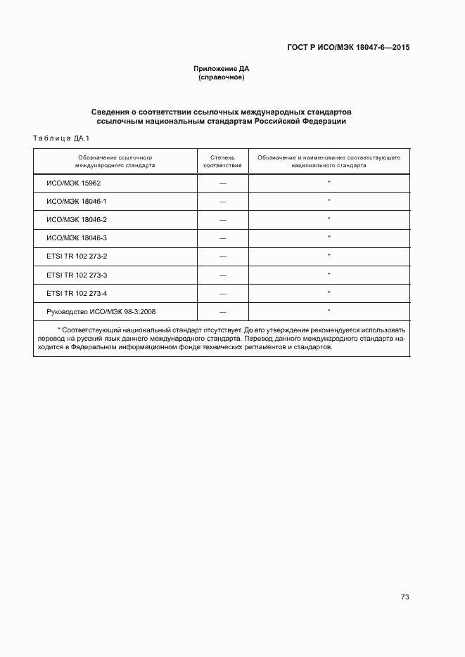 ���� � ���/��� 18047-6-2015. �������� 79