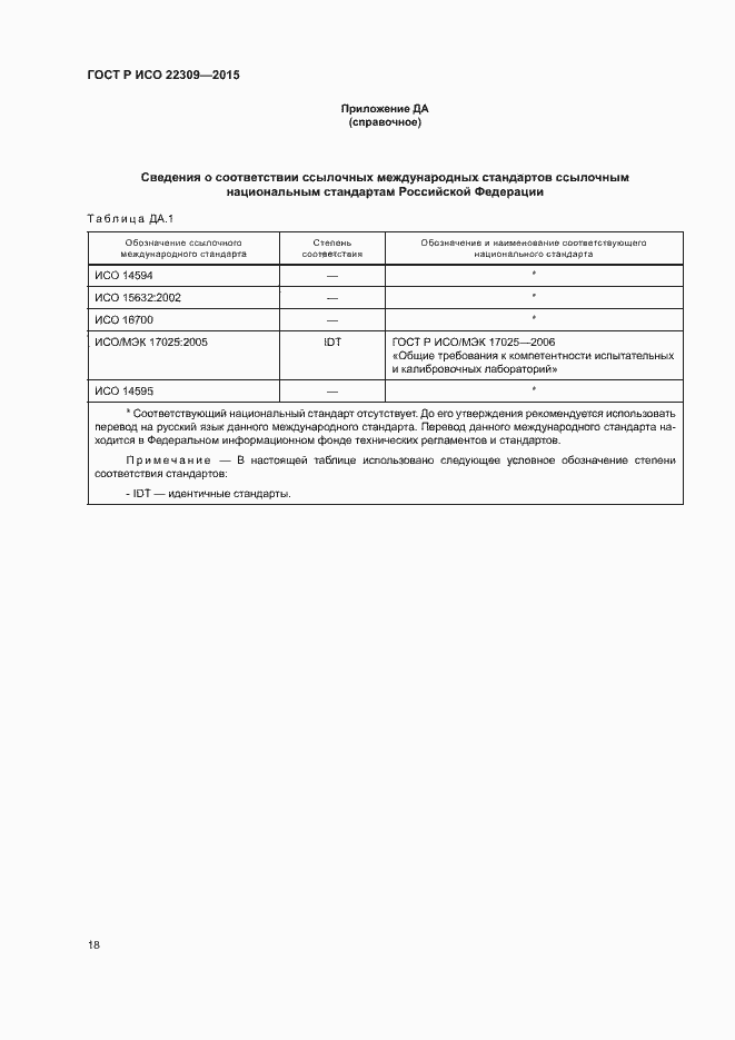 ���� � ��� 22309-2015. �������� 22