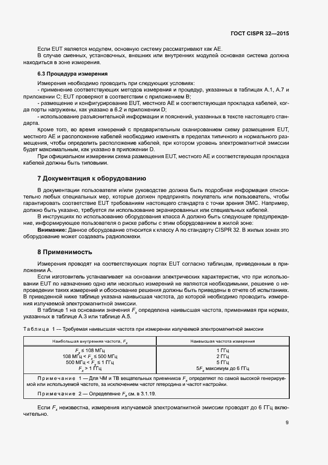 ���� CISPR 32-2015. �������� 13