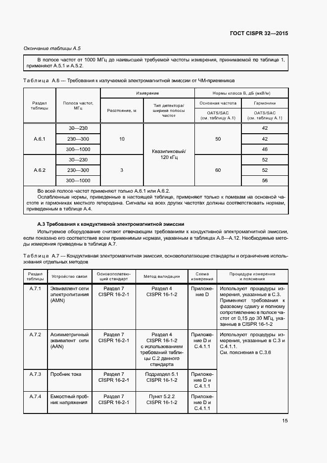 ���� CISPR 32-2015. �������� 19