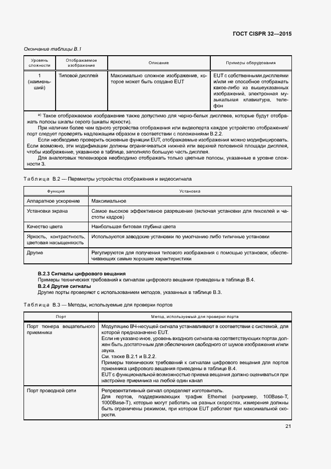 ���� CISPR 32-2015. �������� 25