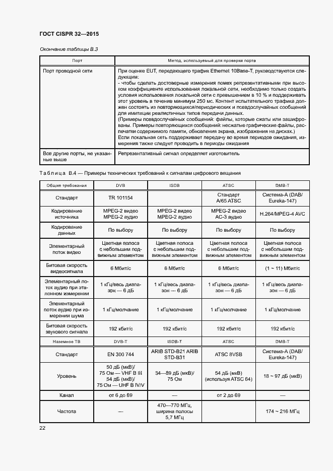 ���� CISPR 32-2015. �������� 26