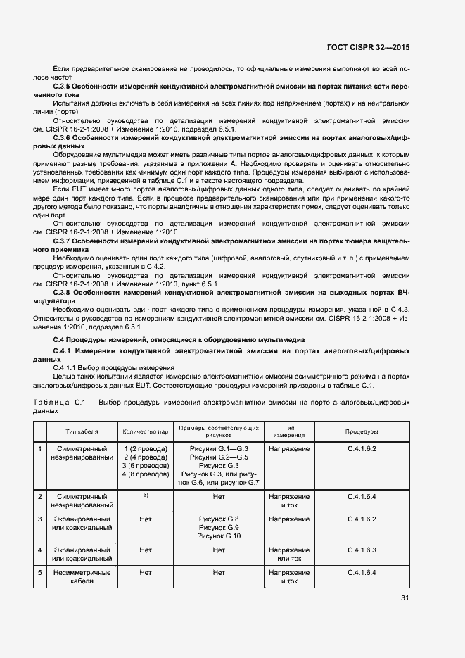 ���� CISPR 32-2015. �������� 35