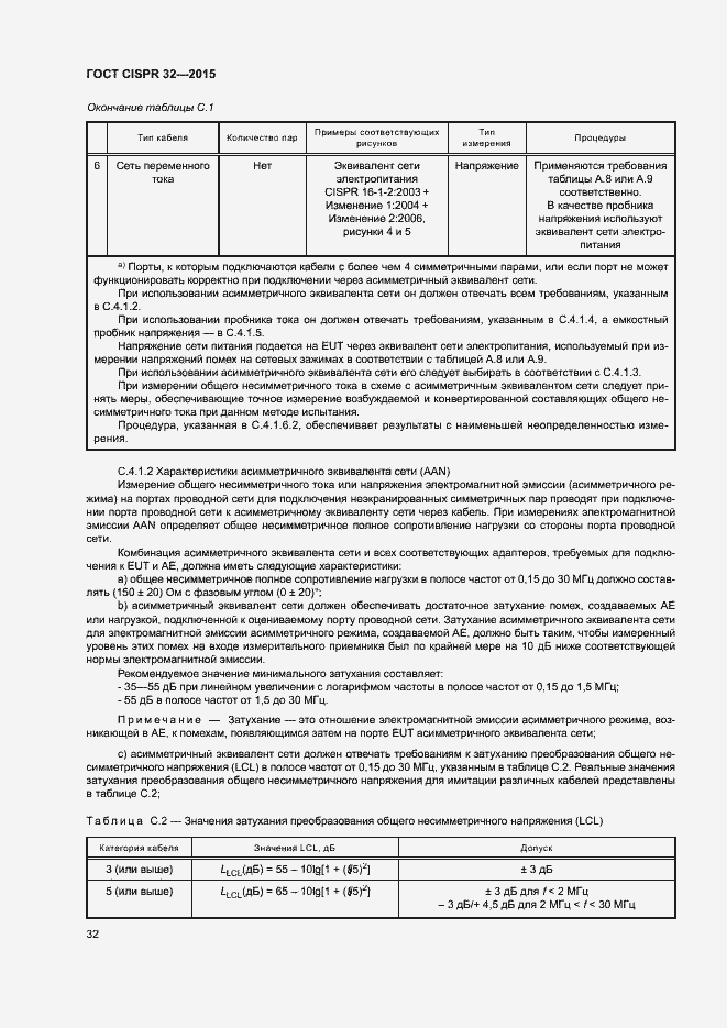 ���� CISPR 32-2015. �������� 36