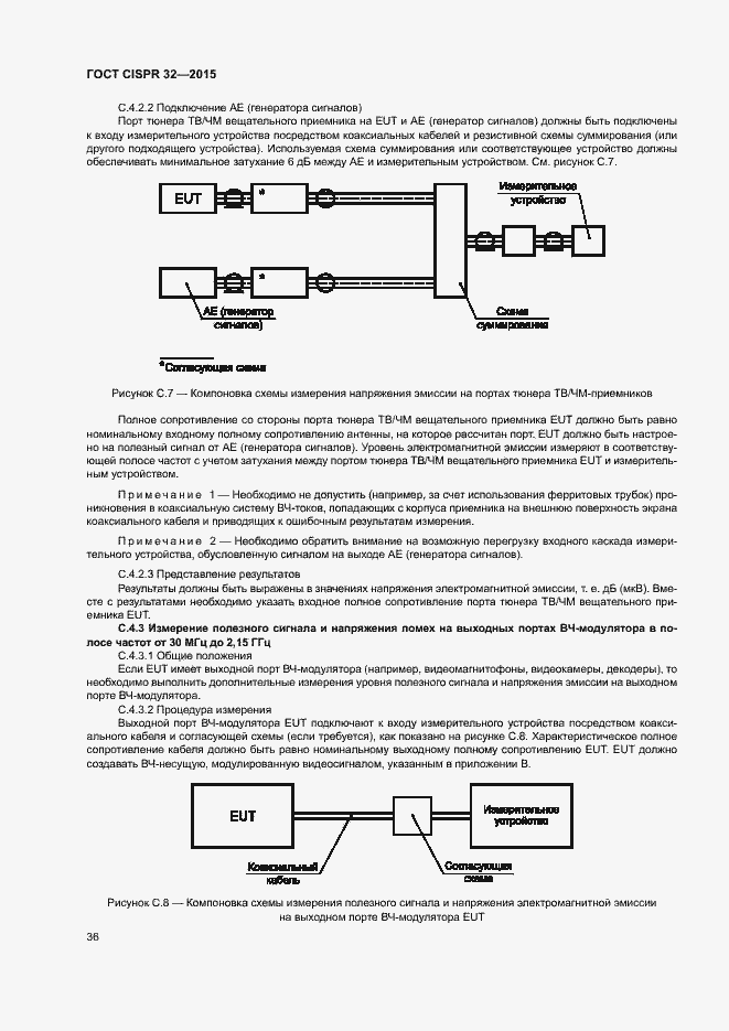 ���� CISPR 32-2015. �������� 40