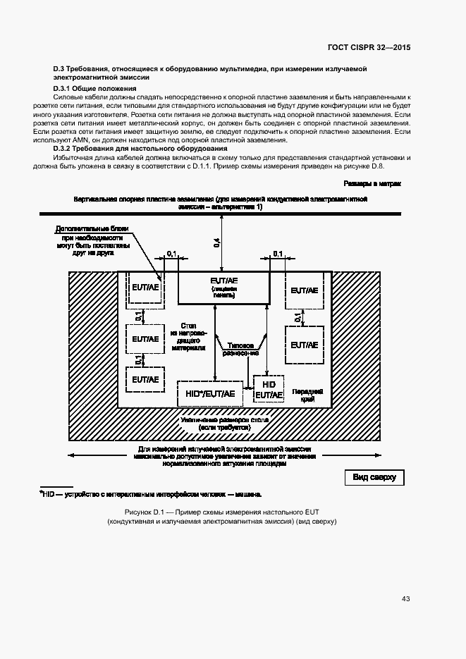 ���� CISPR 32-2015. �������� 47