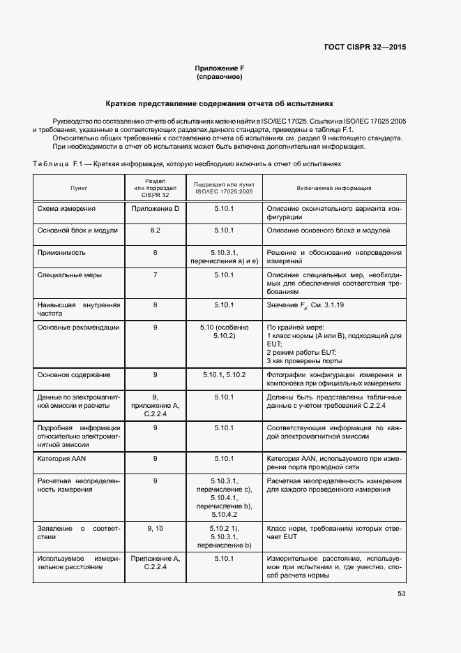 ���� CISPR 32-2015. �������� 57