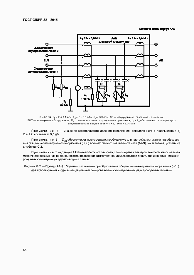 ���� CISPR 32-2015. �������� 60