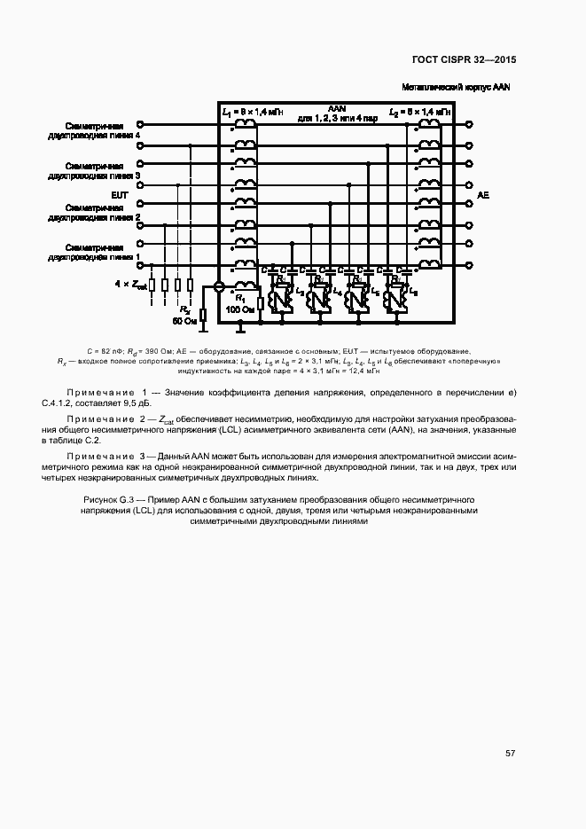 ���� CISPR 32-2015. �������� 61