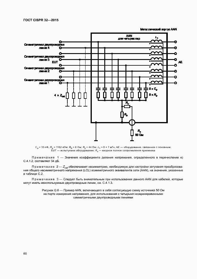 ���� CISPR 32-2015. �������� 64