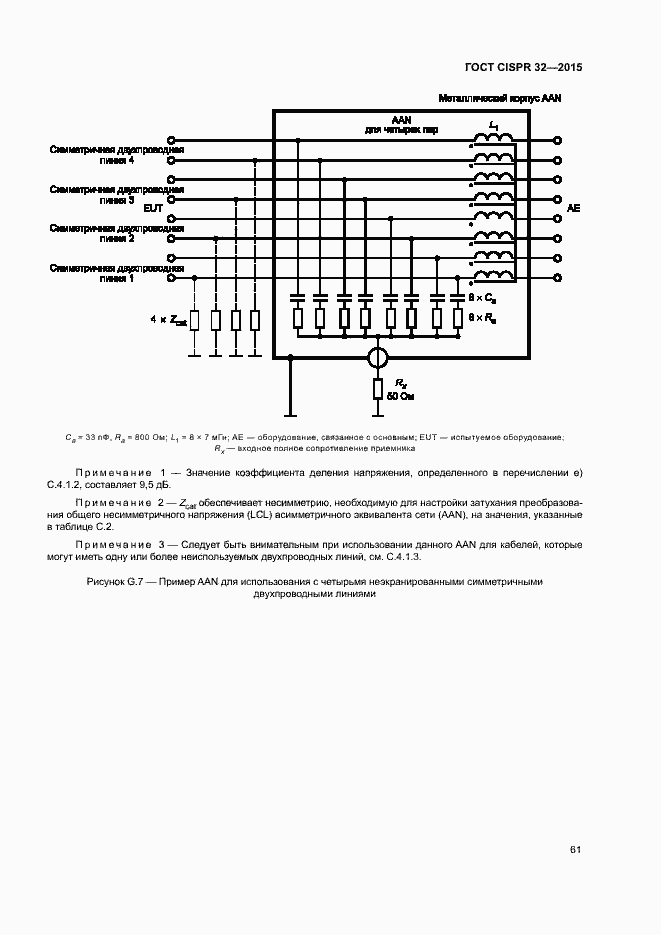 ���� CISPR 32-2015. �������� 65