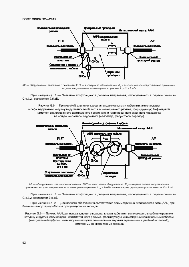 ���� CISPR 32-2015. �������� 66