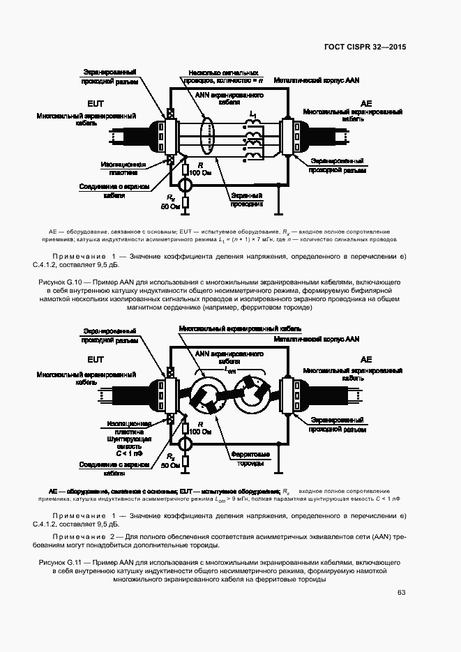 ���� CISPR 32-2015. �������� 67