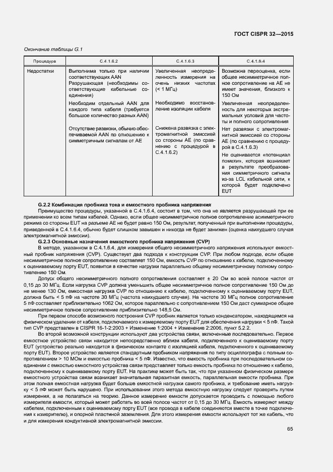 ���� CISPR 32-2015. �������� 69