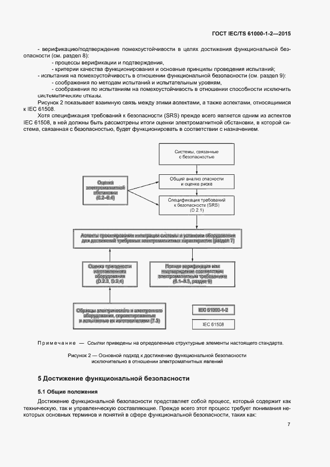  IEC/TS 61000-1-2-2015.  14