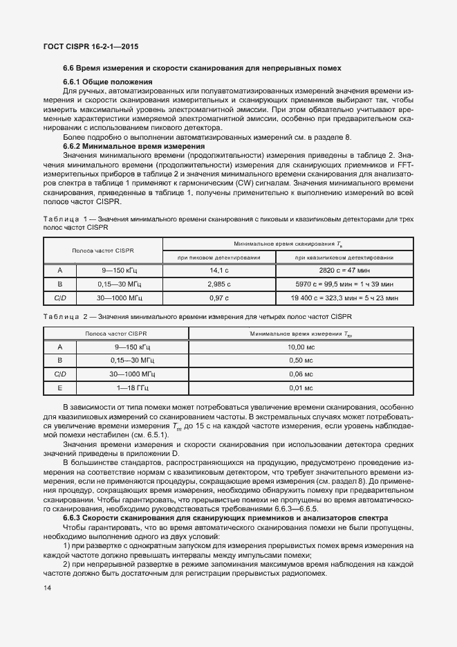  CISPR 16-2-1-2015.  20