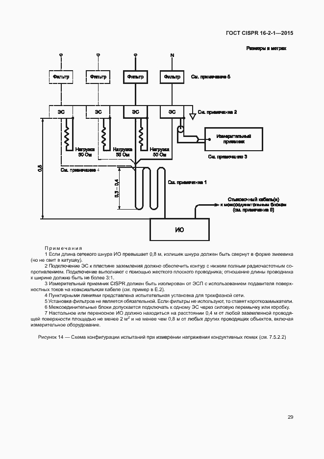  CISPR 16-2-1-2015.  35