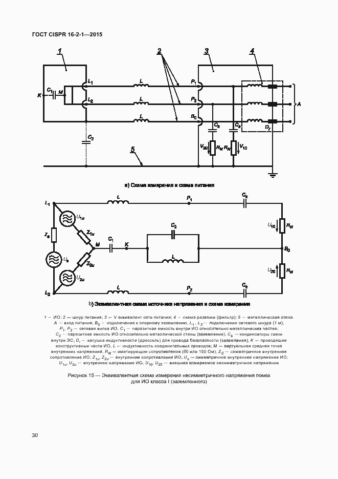  CISPR 16-2-1-2015.  36